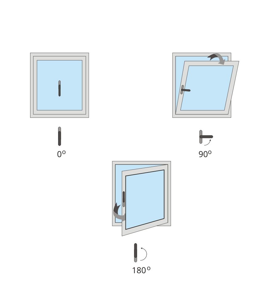 Accesorios para cerramientos en aluminio, pvc, cristal y acero