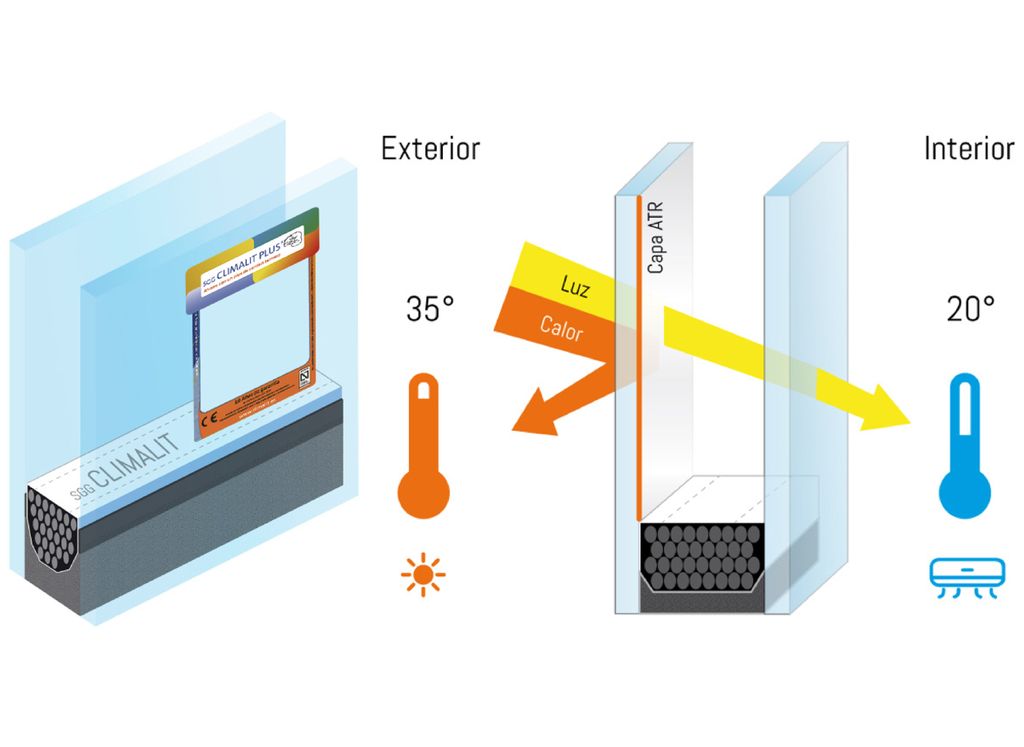 LA IMPORTANCIA DE ELEGIR UN BUEN VIDRIO ventanas pvc aluminio extremadura, badajoz, la siberia